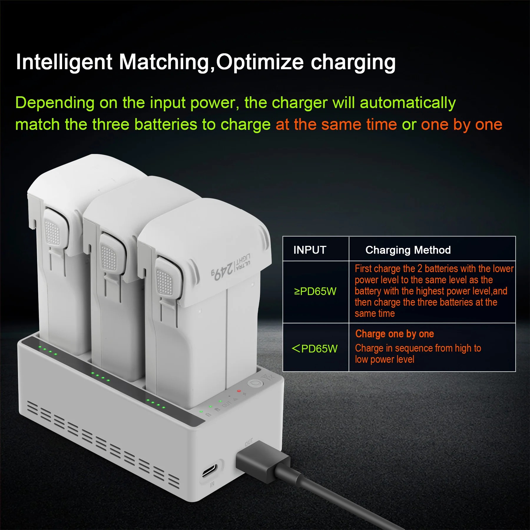 DJI LITO 1/X1 Drone Pil için ü - Drone Power Bank incelemesi ve fiyatı