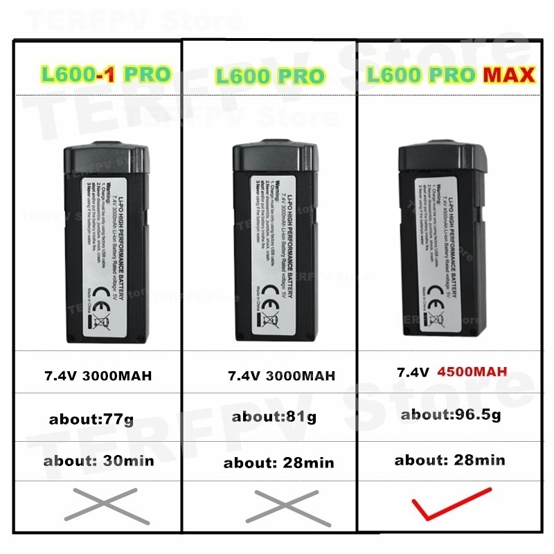 7.4 v 4500 mah LI-PO Pil L600  - Drone Power Bank incelemesi ve fiyatı